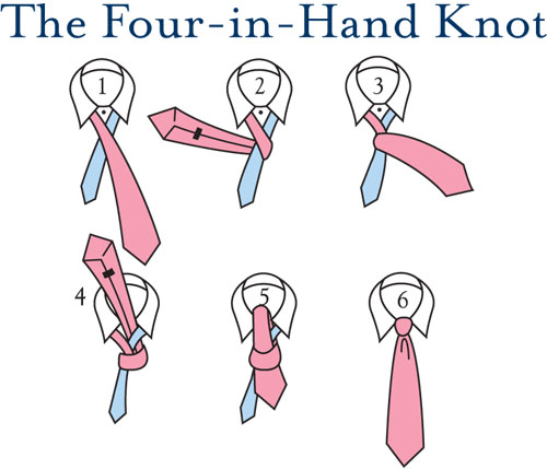 Koopje Vernietigen prieel Types of Tie Knots: How To Tie a Bow Tie, Windsor and Half Windsor Knot and  Four in Hand